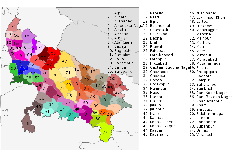 UP All District List 2022 Uttar 